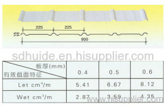 YX900 wall corrugated steel sheet