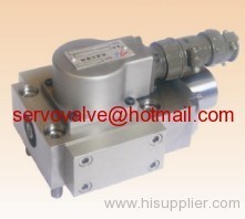 Servo valve