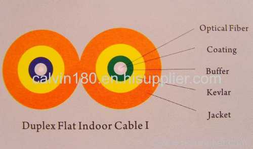 Duplex Flat Indoor Cable I