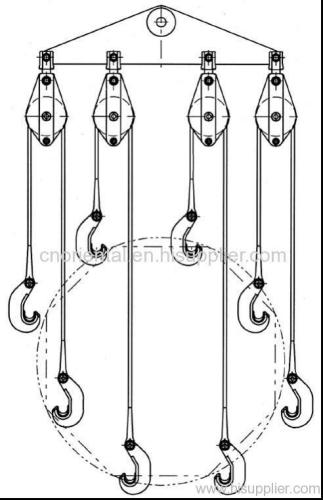 eight/8 bundled conductor lifting device