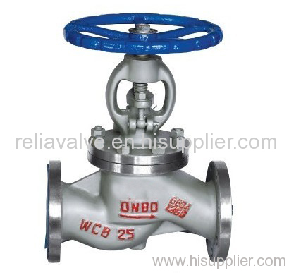 Russian Standard Globe Valve