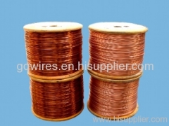 submersible winding wire