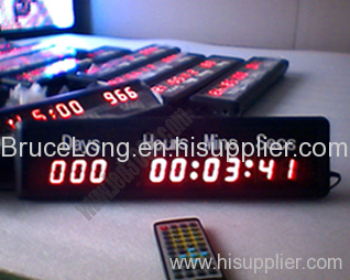 Countdown Timer LED Sign