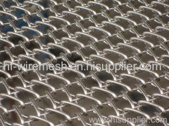 Conveyer belt mesh