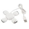 Flexible USB Hub