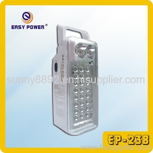 led emergency light