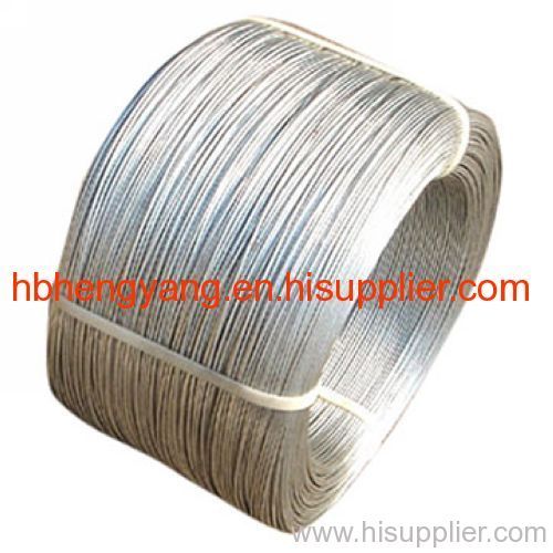 hot dip galvanized wire