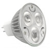 led spotlight