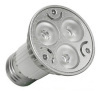 led spotlight