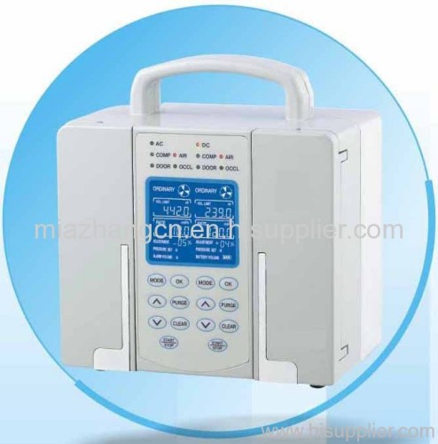 Double-channel Infusion Pump