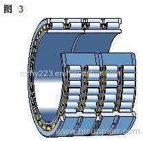 four row cylindrical roller bearing