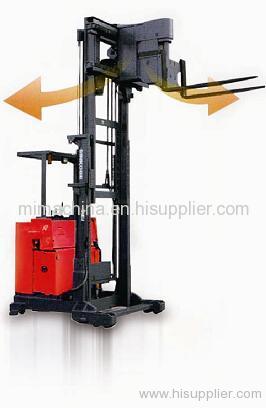 3-way pallet stacker