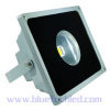 led projection light