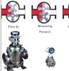 LSZ-double rotator flowmeter