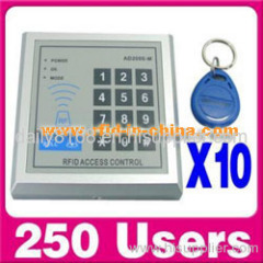 RFID Access Control Development Kit