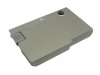Dell Inspiron 600m Precision M20 Laptop Batteries
