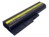 IBM ThinkPad T60 1951, T60 1952, T60 1953 Batteries