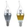 LED bulb