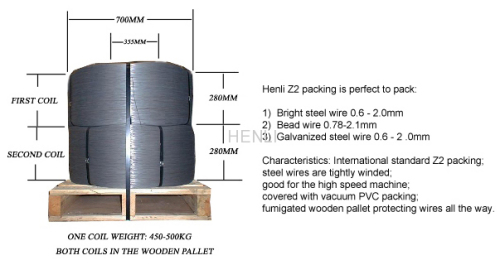 STEEL WIRE