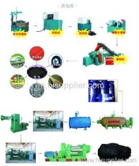Reclaimed Rubber Making Line,Reclaimed Rubber Machine