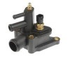 Thermostat housing