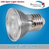 LED spotlights