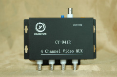 Fiber Video Multiplexer