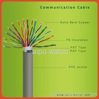 Communication Cable