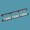 Cat.5E Patch Panel