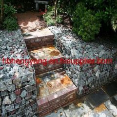 Galvanized gabion mesh