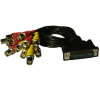 How to Install a Digital CCTV System hokccable.com coaxial cable