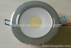 LED DOWN LIGHT