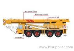 Truck Crane