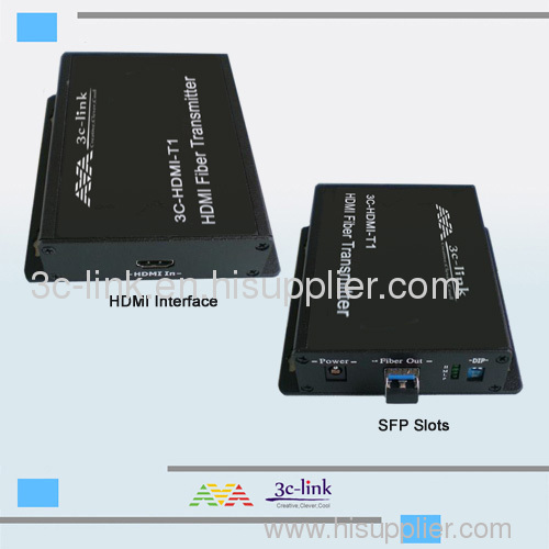HD-SDI to Fiber,HDMI over Fiber Transmitter