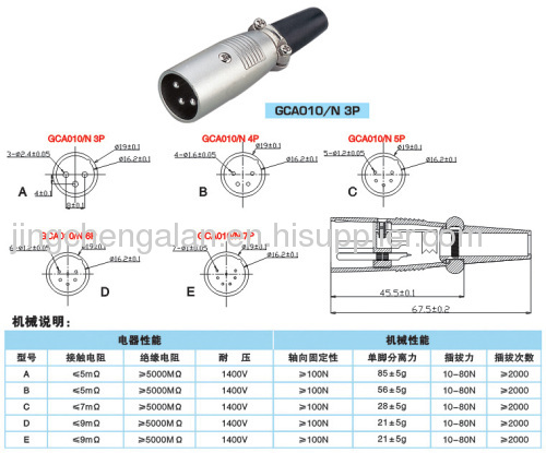 xlr connector size xlr connector size
