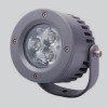 DC24V Led floodlight