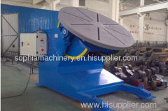 Welding Positioner