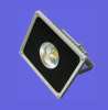 led floodlight