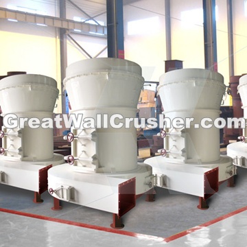 High Pressure Suspension Grinding Mill - Great Wall