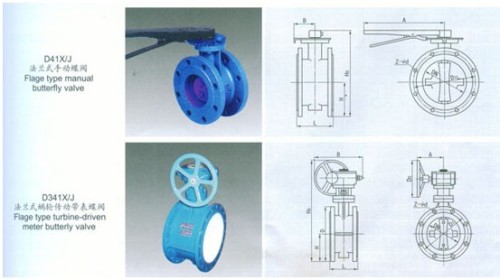 Flange Type Butterfly Valve,Butterfly Valves for Pipe Network
