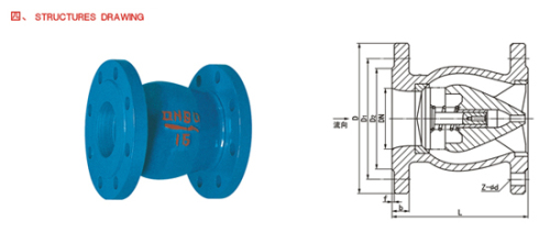 DRVZ/HC42T Type damping check valve
