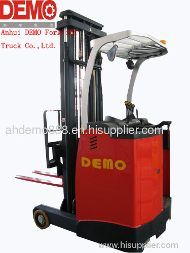 Electric Reach Truck Anhui DEMO Forklift Truck Co., Ltd.