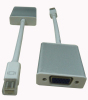 Mini Displayport to VGA F