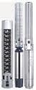 6 Inch Deep Well Submersible Pump (Stainless Steel)