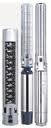 6 Inch Deep Well Submersible Pump (Stainless Steel)