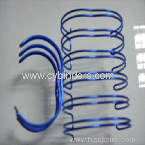 Nylon Coated Double Loop Wire