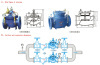 SJ200X adjustable pressure-reducing valve