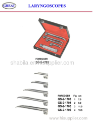 Laryngoscope