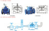 SJ300X slowly-closed damming check valve