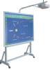 Optical interactive whiteboard